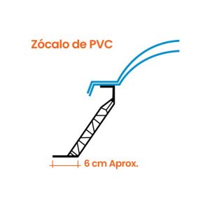 zocalo claraboya pvc esquema