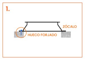 instalación de zócalo de claraboya en forjado